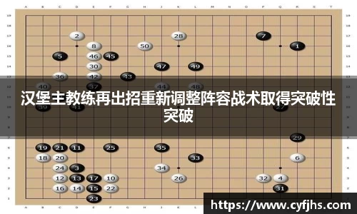 易游体育官网