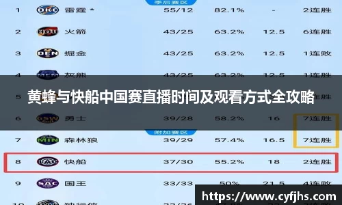 黄蜂与快船中国赛直播时间及观看方式全攻略