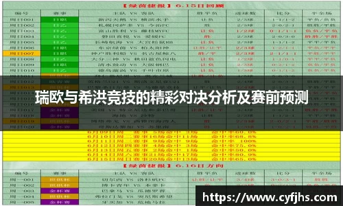 易游
