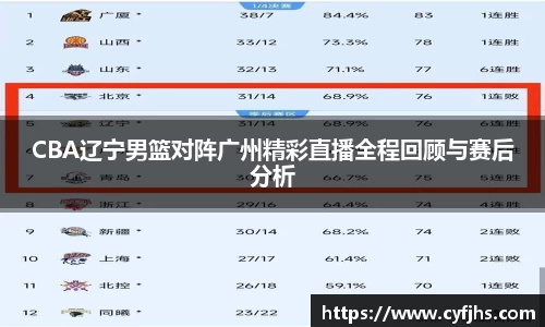 CBA辽宁男篮对阵广州精彩直播全程回顾与赛后分析
