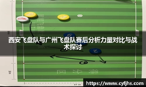 易游
