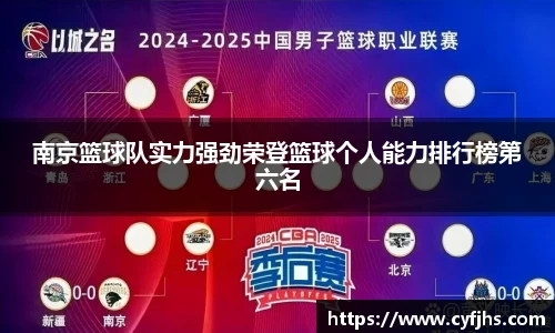 南京篮球队实力强劲荣登篮球个人能力排行榜第六名